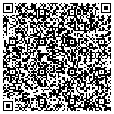 QR-код с контактной информацией организации Финансовое управление города Заречный