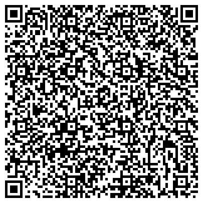 QR-код с контактной информацией организации Сектор по обеспечению деятельности КДН и ЗП администрации Советского района