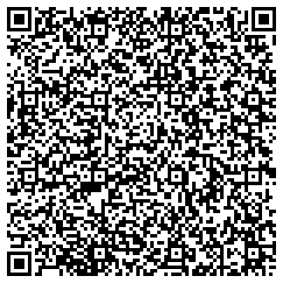 QR-код с контактной информацией организации Отдел муниципальной службы и кадров администрации Сормовского района