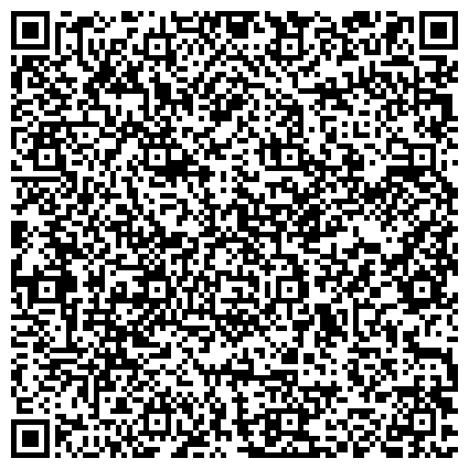 QR-код с контактной информацией организации Управление образования администрации Ленинского района города Нижнего Новгорода