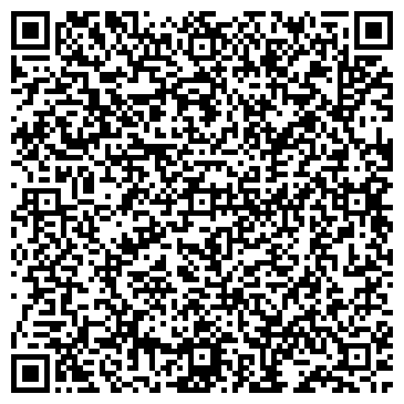 QR-код с контактной информацией организации Виктория, продовольственный магазин