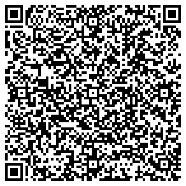 QR-код с контактной информацией организации Туапсинские колбасы, сеть магазинов мясной продукции