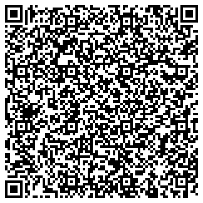 QR-код с контактной информацией организации РЕГИОНАЛЬНАЯ ЭНЕРГЕТИЧЕСКАЯ КОМИССИЯ НИЖЕГОРОДСКОЙ ОБЛАСТИ (РЭК)