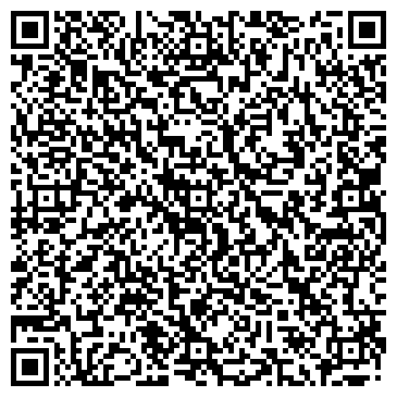 QR-код с контактной информацией организации ИП Решетников А.П.