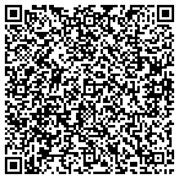 QR-код с контактной информацией организации Городская аптека