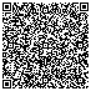 QR-код с контактной информацией организации Нужные деньги, ООО, микрофинансовая организация, Офис