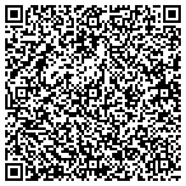 QR-код с контактной информацией организации ООО Экспресс деньги