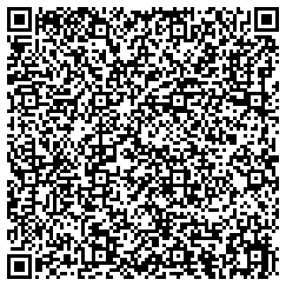 QR-код с контактной информацией организации Управление финансов  Башмаковского района