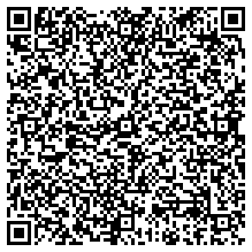 QR-код с контактной информацией организации ООО Лукойл-Информ, филиал в г. Перми