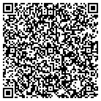 QR-код с контактной информацией организации Семейная аптека