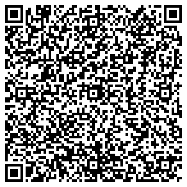 QR-код с контактной информацией организации Никола, продуктовый магазин