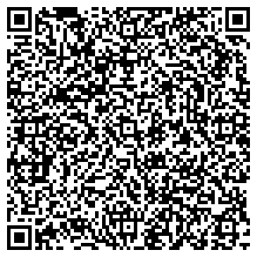 QR-код с контактной информацией организации Продуктовый магазин, ИП Лагутин М.А.