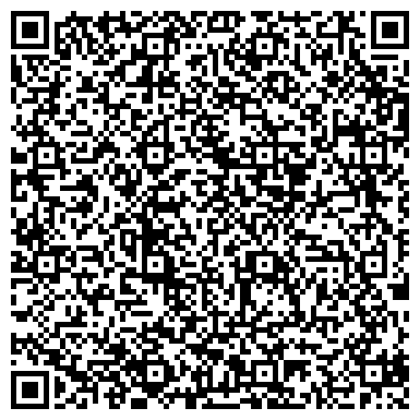QR-код с контактной информацией организации АНО Центр интеллектуальной собственности Республики Мордовия
