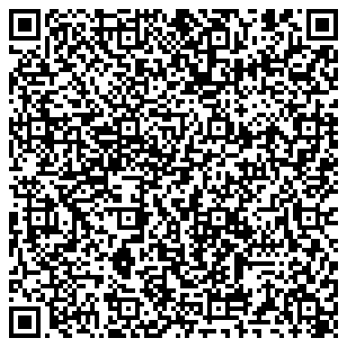 QR-код с контактной информацией организации АО «Нижегородский водоканал»
