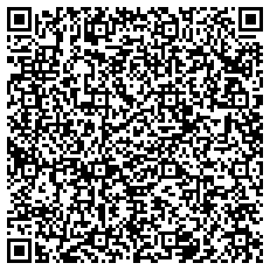 QR-код с контактной информацией организации ИП Желонкина А.А.