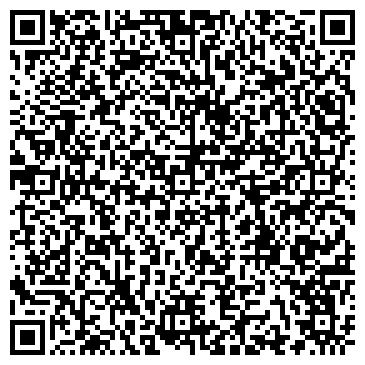 QR-код с контактной информацией организации Планета Суши, сеть ресторанов