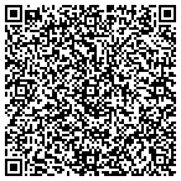 QR-код с контактной информацией организации Медицина Ставрополь+