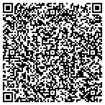 QR-код с контактной информацией организации Продовольственный магазин, ИП Закорян Н.М.