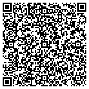 QR-код с контактной информацией организации Продукты, магазин, ИП Братиков С.С.