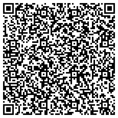 QR-код с контактной информацией организации Продукты, продовольственный магазин, ИП Никитина Е.А.