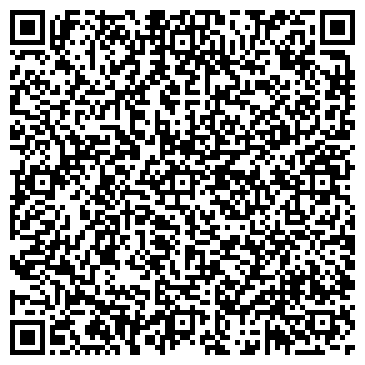 QR-код с контактной информацией организации Plati-malo.com