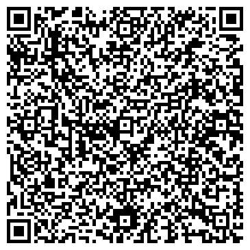 QR-код с контактной информацией организации Продукты, продовольственный магазин, ИП Иванова С.М.