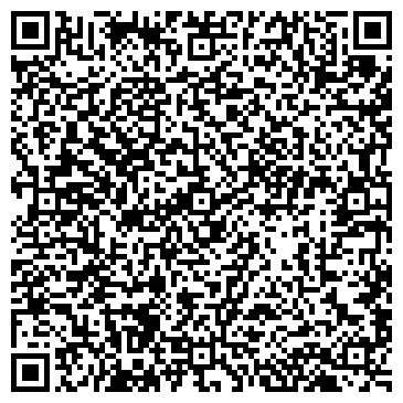 QR-код с контактной информацией организации Спецодежда, оптовая компания, ИП Ковынев Д.И.