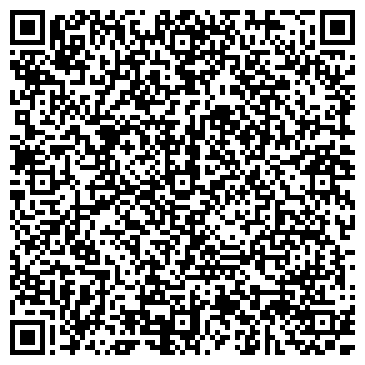 QR-код с контактной информацией организации Медицина Ставрополь+