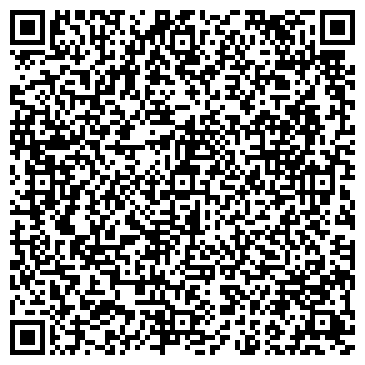 QR-код с контактной информацией организации ЗАО Энергетические технологии
