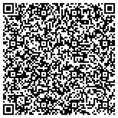 QR-код с контактной информацией организации ЗАО Энергетические технологии
