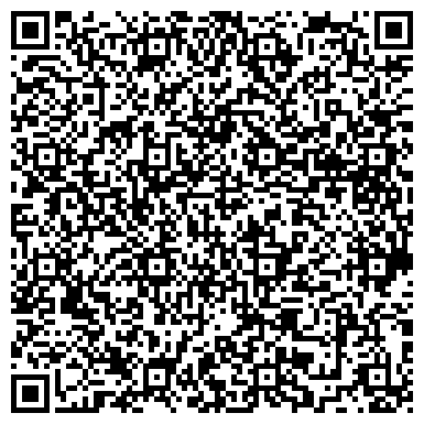 QR-код с контактной информацией организации Бойцовский клуб
Пиранья