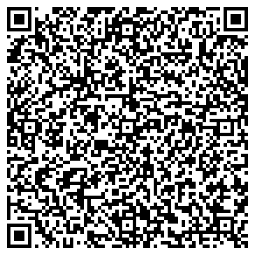 QR-код с контактной информацией организации Сономед