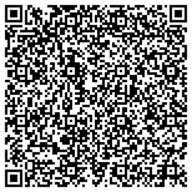 QR-код с контактной информацией организации Женская консультация Центрального района