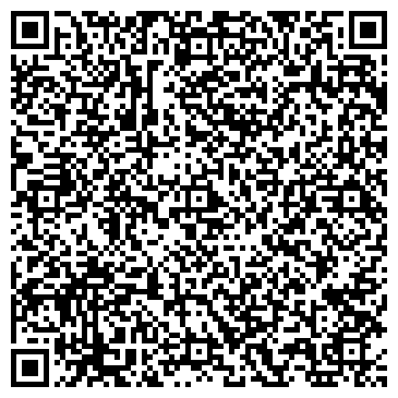 QR-код с контактной информацией организации Отдел лицензирования Администрации Братского района