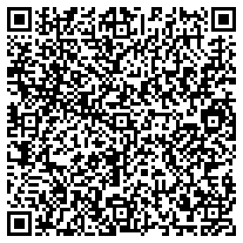 QR-код с контактной информацией организации Царские закрома, магазин продуктов