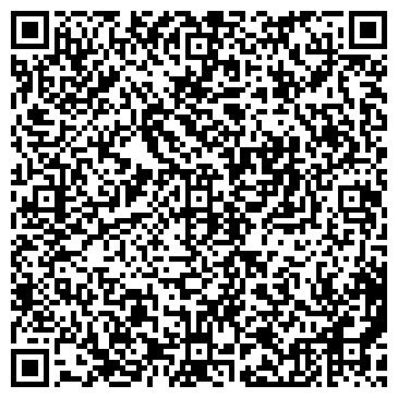 QR-код с контактной информацией организации Ткани, магазин, ИП Романова О.В.