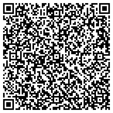 QR-код с контактной информацией организации ООО НЭП