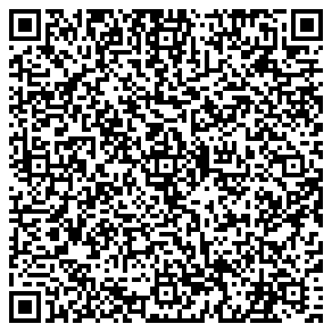 QR-код с контактной информацией организации ЦБС Сормовского района