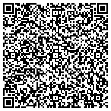 QR-код с контактной информацией организации ИП Фатькин В.Е.