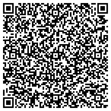 QR-код с контактной информацией организации Белорусский трикотаж, магазин, ИП Василенко Л.А.
