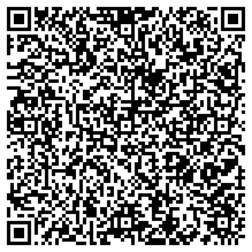 QR-код с контактной информацией организации Планета Суши