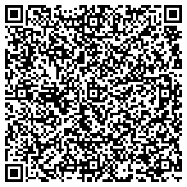 QR-код с контактной информацией организации Все для Ваших питомцев