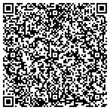 QR-код с контактной информацией организации Глобус 21