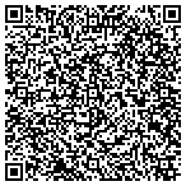 QR-код с контактной информацией организации Пекарня «Малинки»