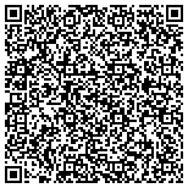 QR-код с контактной информацией организации Ароматы Чая и Кофе