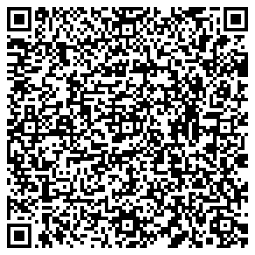 QR-код с контактной информацией организации Премиум-авто