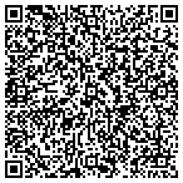 QR-код с контактной информацией организации ИП Редькин К.Н.