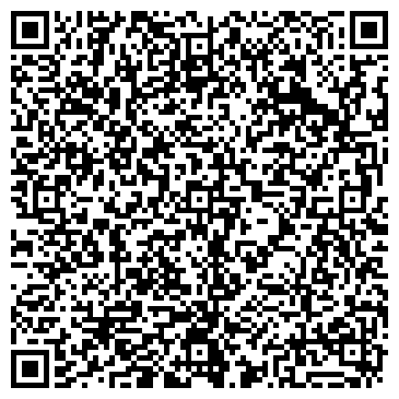 QR-код с контактной информацией организации 1С: Мультимедиа. ПЕРМЬ.