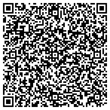 QR-код с контактной информацией организации Оксана, ателье, ИП Пискунова О.М.