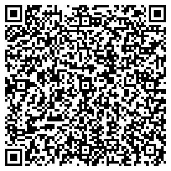 QR-код с контактной информацией организации Банки Перми